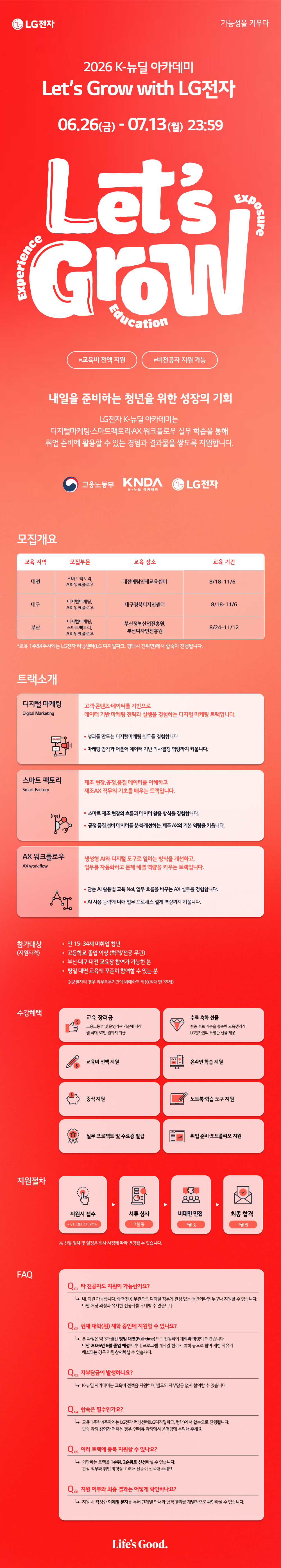 Contents image